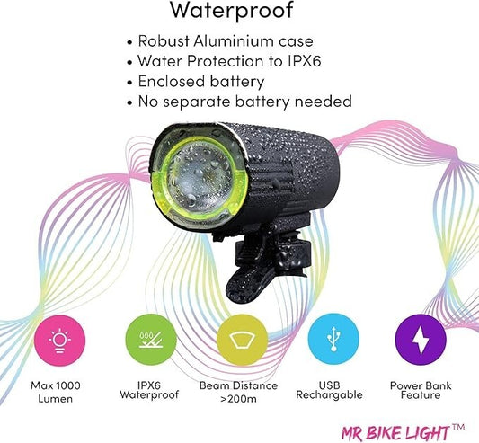 Front & Rear Bike Lights Rechargeable 1000 Lumens Mr Bike Lights