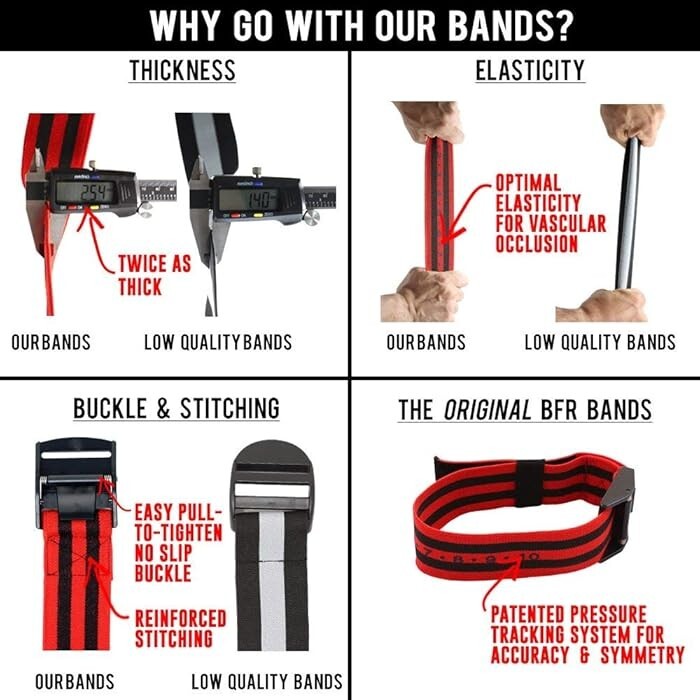 Occlusion Training Bands Blood Flow Restriction Training wraps Fitness 4 Band Pk