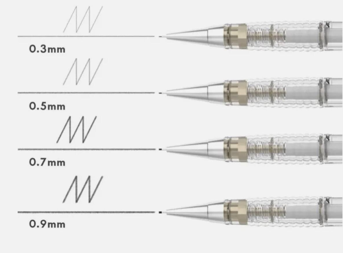 MOZART PREMIUM SCETCHING PENCIL SETS INCLUDING 4 PENCILS, REPLACEMENT ERASERS