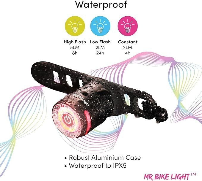 Front & Rear Bike Lights Rechargeable 1000 Lumens Mr Bike Lights
