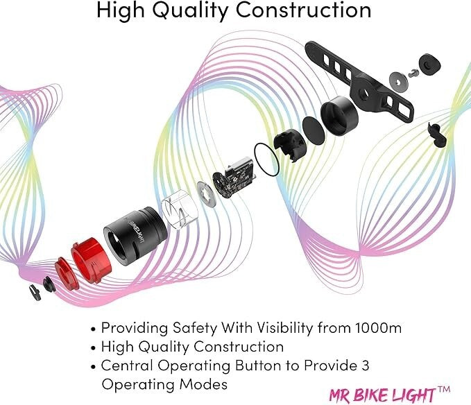 Front & Rear Bike Lights Rechargeable 1000 Lumens Mr Bike Lights